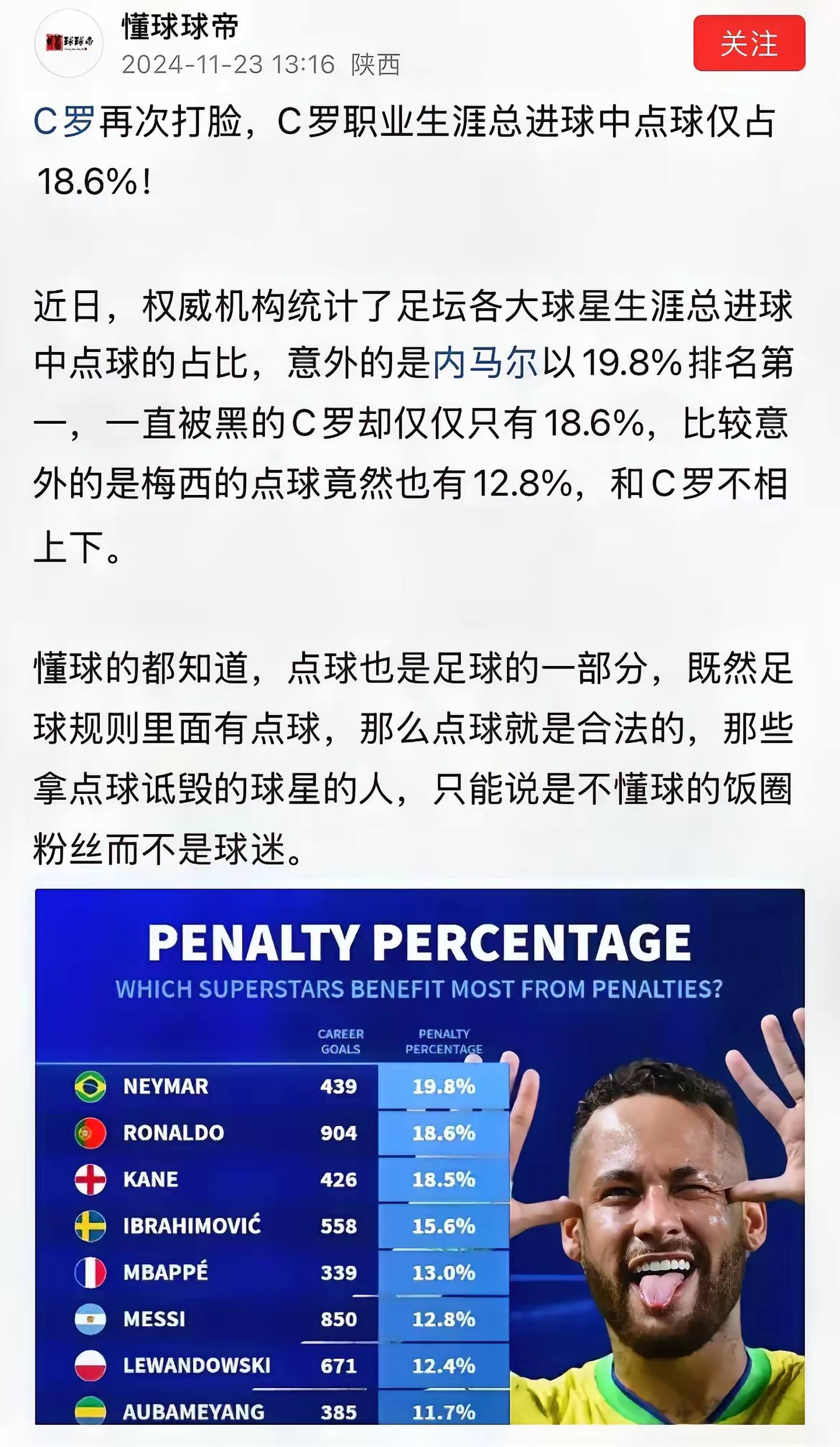 九游网-包含“球员的趣味爱好：场外明星的精彩故事”的词条