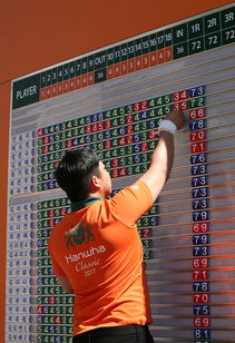 九游网-聖卢西亚男篮在中美洲锦标赛中取得骄人成绩